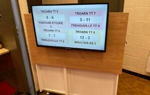 🏓🔥 [CLAP DE FIN – PHASE 1] 🔥🏓 🥳🥳🥳