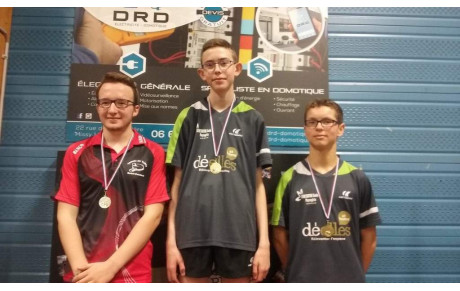 1er tour Circuit Jeunes