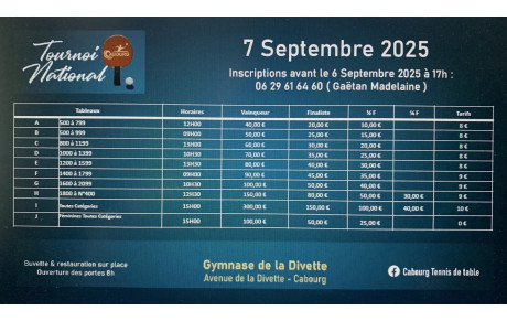 [TOURNOI NATIONAL B]