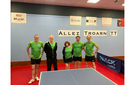 [RÉSULTATS CHAMPIONNAT PAR ÉQUIPES J6] 💚🤍