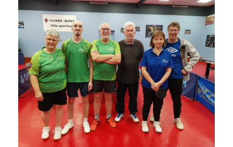 [RÉSULTAT D5 LOISIR] 💚🤍